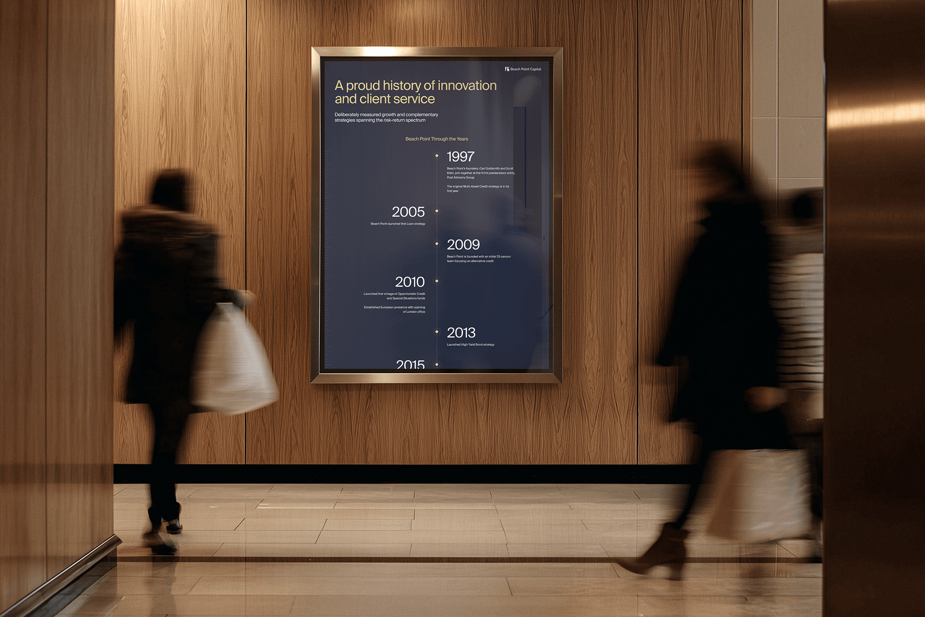 Beach Point Office Timeline