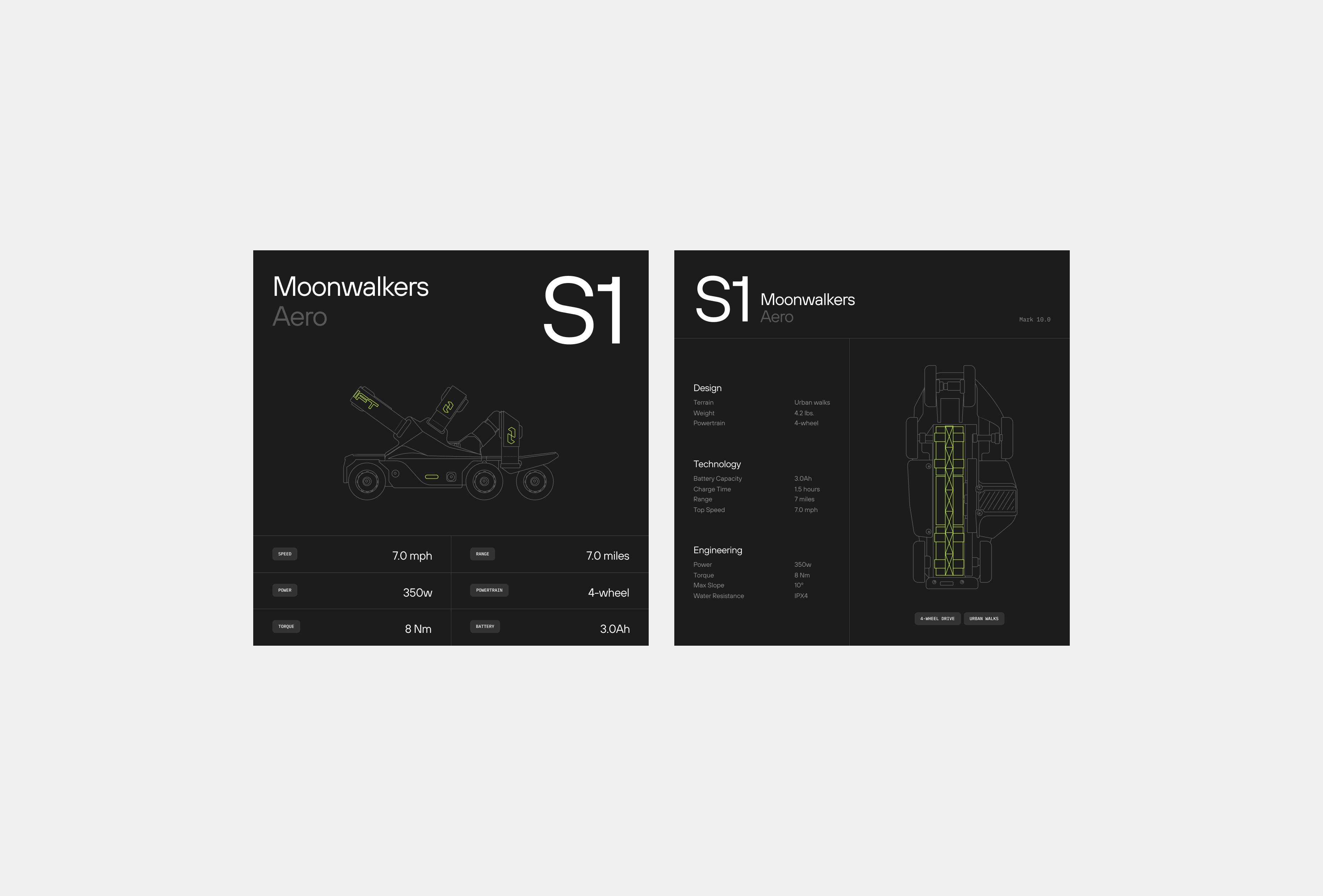 Shift Technical Illustrations