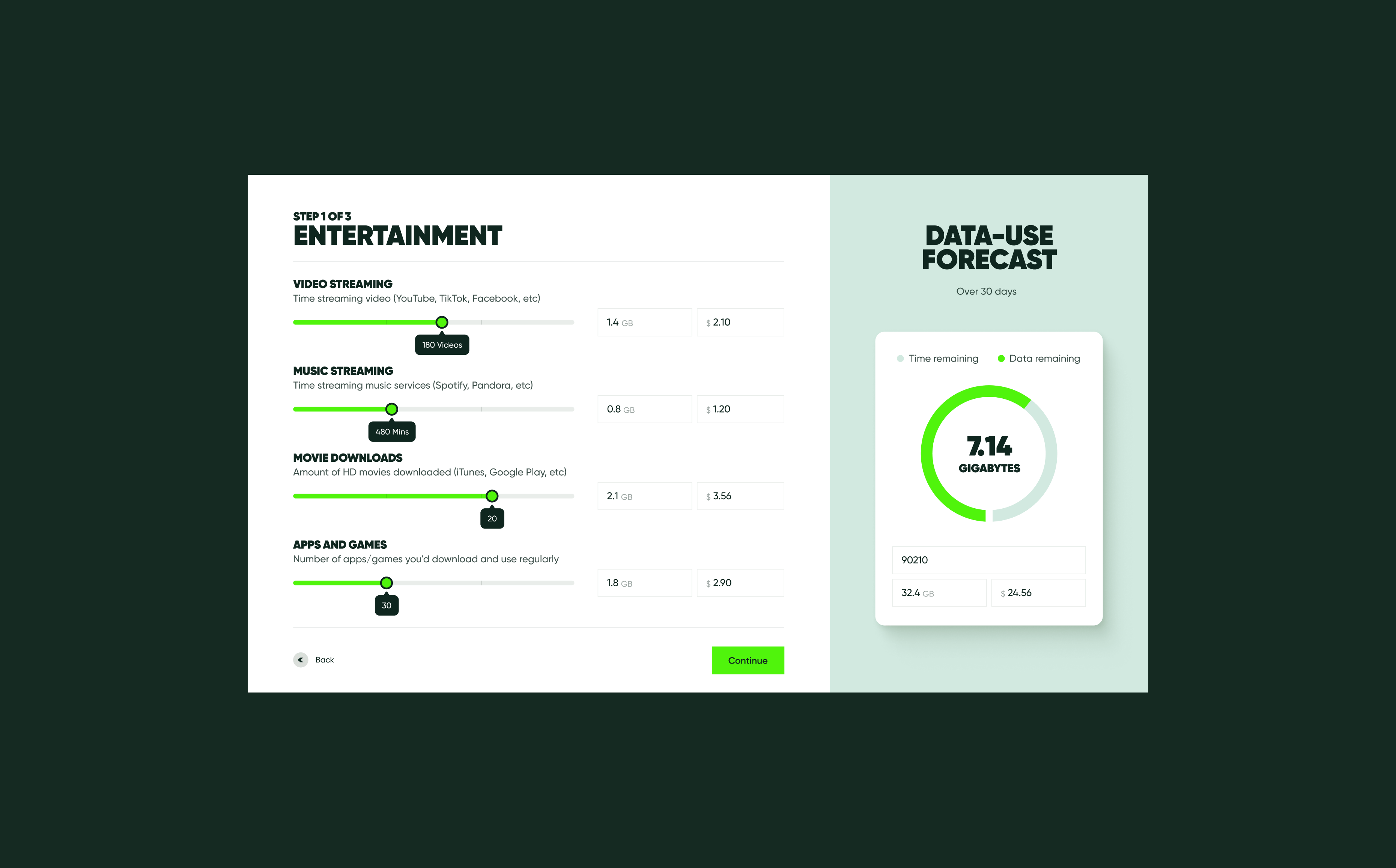 MobileX Data Forecaster