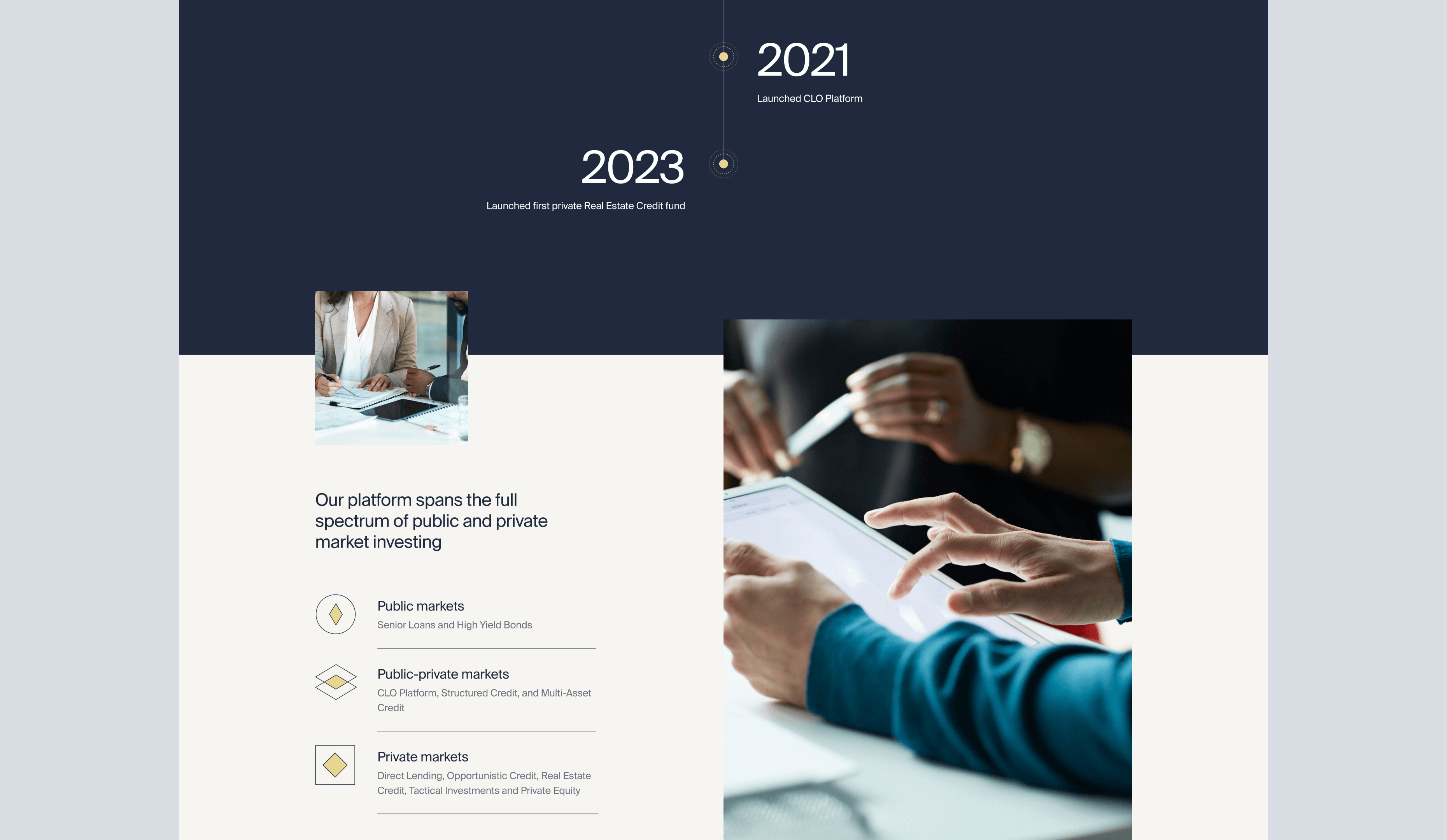 Beach Point Timeline